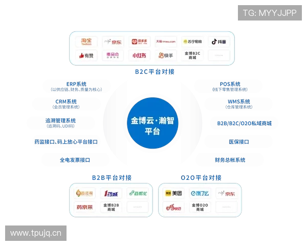 宝龙娱乐:结合线上线下资源打造全渠道娱乐生态系统 宝龙娱乐:结合线上线下资源打造全渠道娱乐生态系统