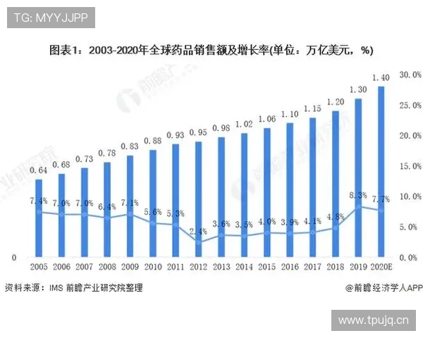 yp电子游戏的未来发展趋势与创新技术应用前景深度分析 yp电子游戏的未来发展趋势与创新技术应用前景深度分析