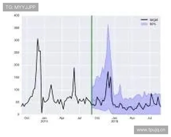 一分快三预测网最新开奖预测模型帮助玩家提前把握中奖机会