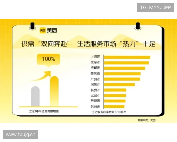南宫壹号国际：多平台联动策略助力游戏用户规模持续扩大