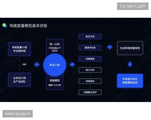 人人体育集团娱乐平台的技术支持与客户服务体系详解确保用户体验无忧