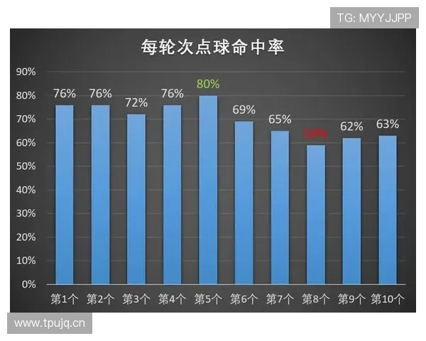 巴拉圭与澳大利亚比赛指数变化趋势及其对世界杯晋级的影响分析 巴拉圭与澳大利亚比赛指数变化趋势及其对世界杯晋级的影响分析